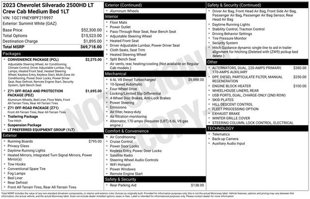 Used 2023 Chevrolet Silverado 2500 LT w/ Convenience Package AWD/4WD image 5