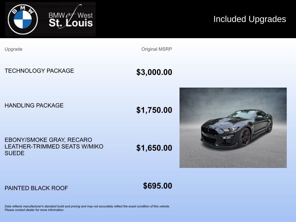 Used 2021 Ford Mustang Shelby GT500 w/ Technology Package RWD image 19
