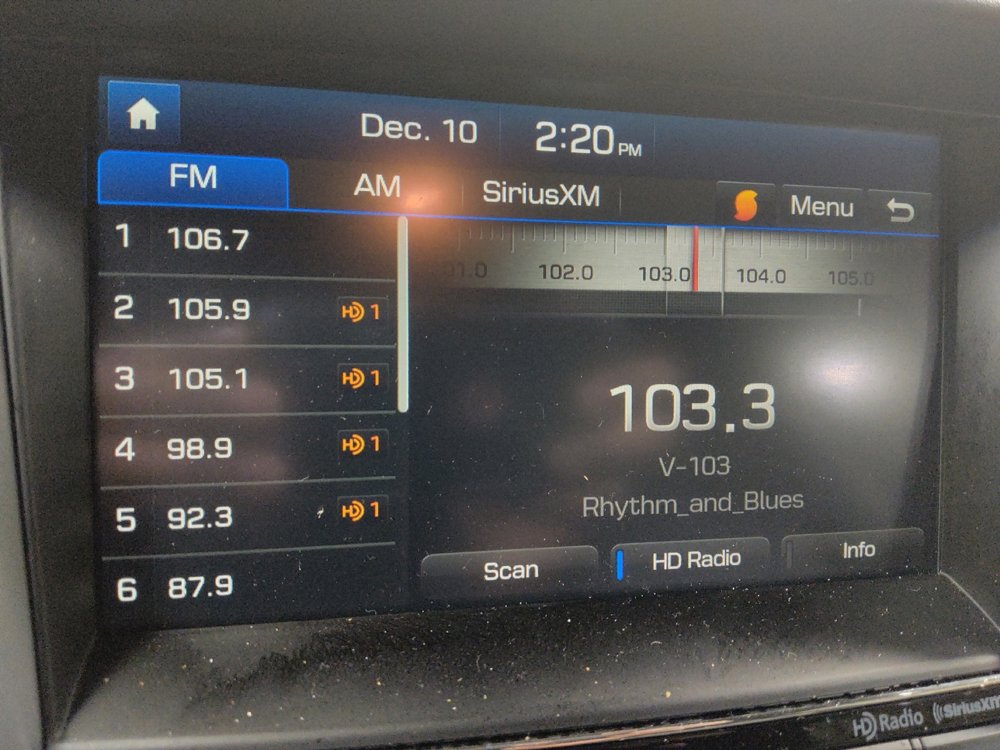 Used 2016 Hyundai Tucson Limited image 25