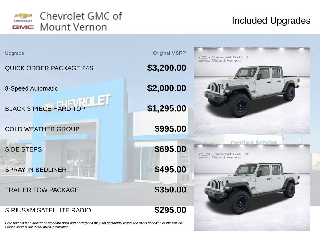 Used 2020 Jeep Gladiator Sport w/ Quick Order Package 24S AWD/4WD image 6