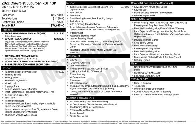 Certified 2022 Chevrolet Suburban RST w/ Sport Performance Package image 32