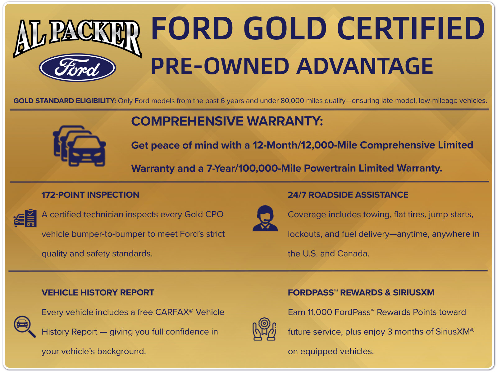Certified 2024 Ford F350 Lariat w/ Black Appearance Package AWD/4WD image 3