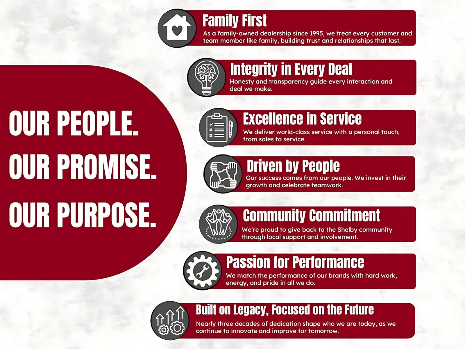 New 2026 RAM 1500 4x4 Crew Cab image 4