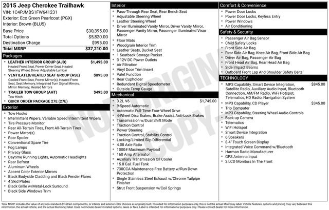 Used 2015 Jeep Cherokee Trailhawk w/ Leather Interior Group AWD/4WD image 8