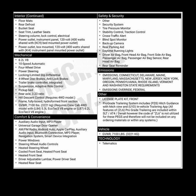 Used 2019 GMC Sierra 1500 Denali image 43