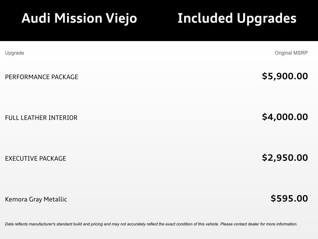 Used 2023 Audi e-tron GT Premium Plus w/ Performance Package image 5