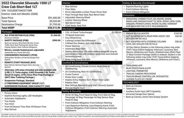 Certified 2022 Chevrolet Silverado 1500 LT w/ All Star Edition Plus image 31