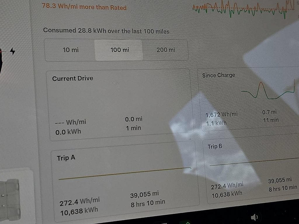 Used 2020 Tesla Model 3 Standard Range Plus RWD image 18