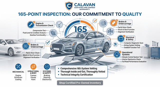 Certified 2025 Kia K5 GT-Line FWD image 8