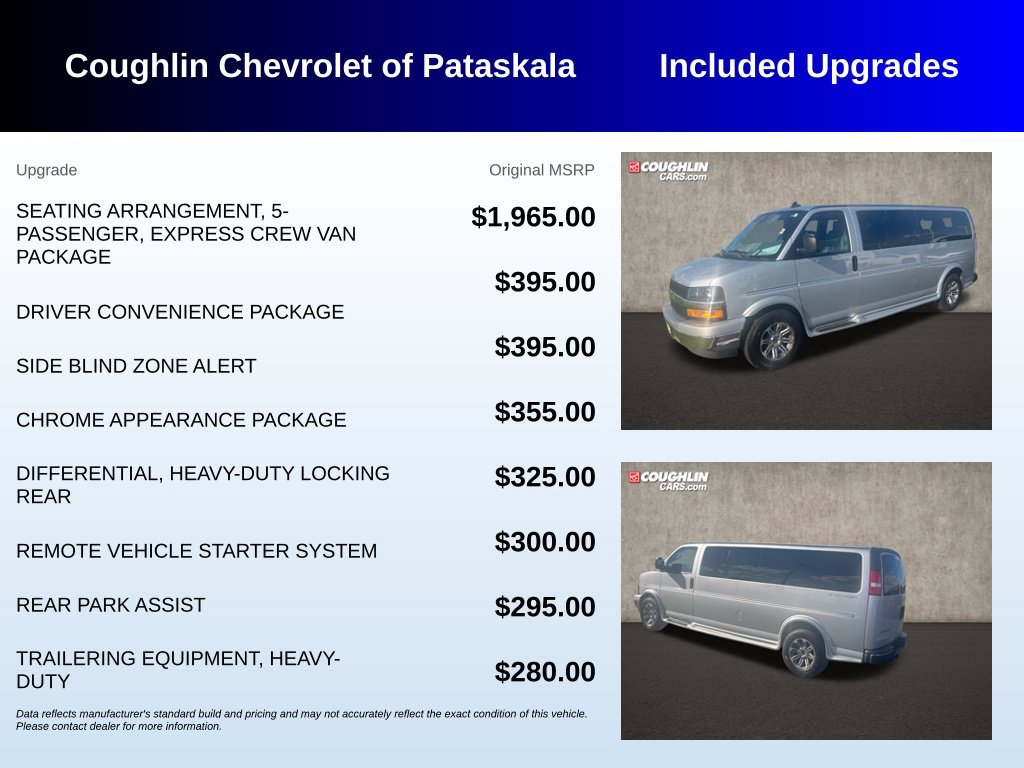 Used 2023 Chevrolet Express 2500 Extended RWD image 3