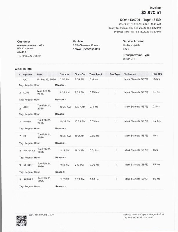 Used 2019 Chevrolet Equinox LS w/ LS Convenience Package image 34