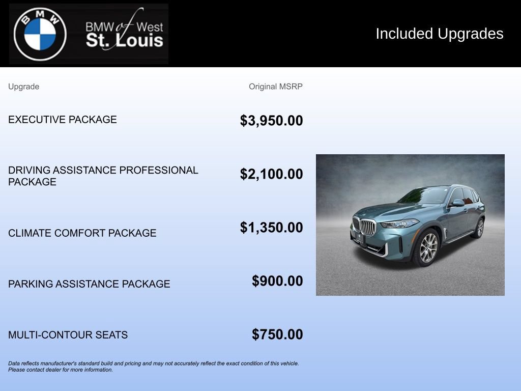 Used 2024 BMW X5 xDrive50e w/ Executive Package AWD/4WD image 20