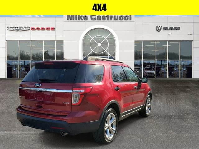 Used 2015 Ford Explorer Limited AWD/4WD image 4