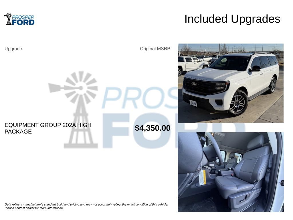 New 2025 Ford Expedition Active image 3