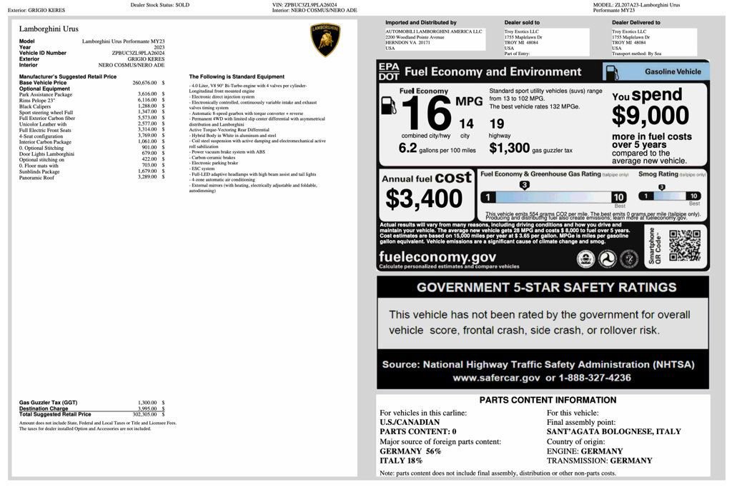 Used 2023 Lamborghini Urus Performante image 30