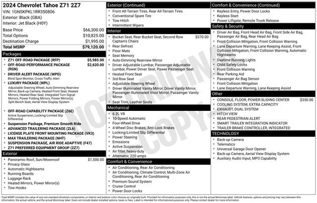 Used 2024 Chevrolet Tahoe Z71 w/ Z71 Off-Road Package