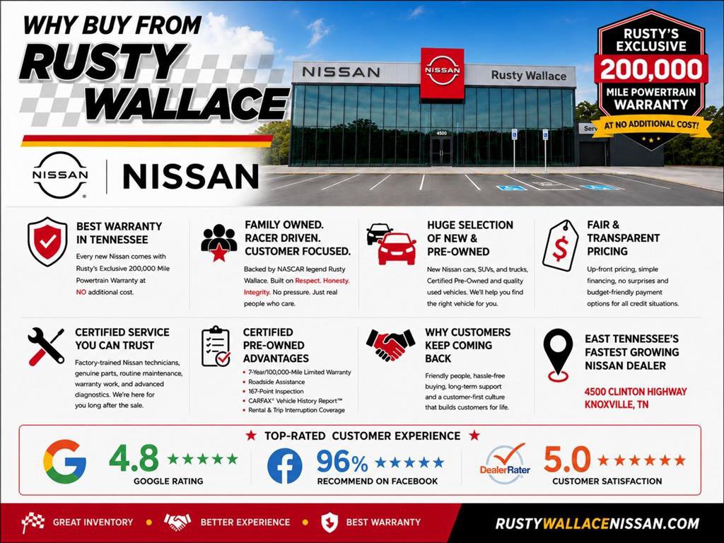 New 2026 Nissan Frontier SV w/ SV Convenience Package AWD/4WD image 5