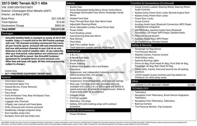 Used 2013 GMC Terrain SLT image 27