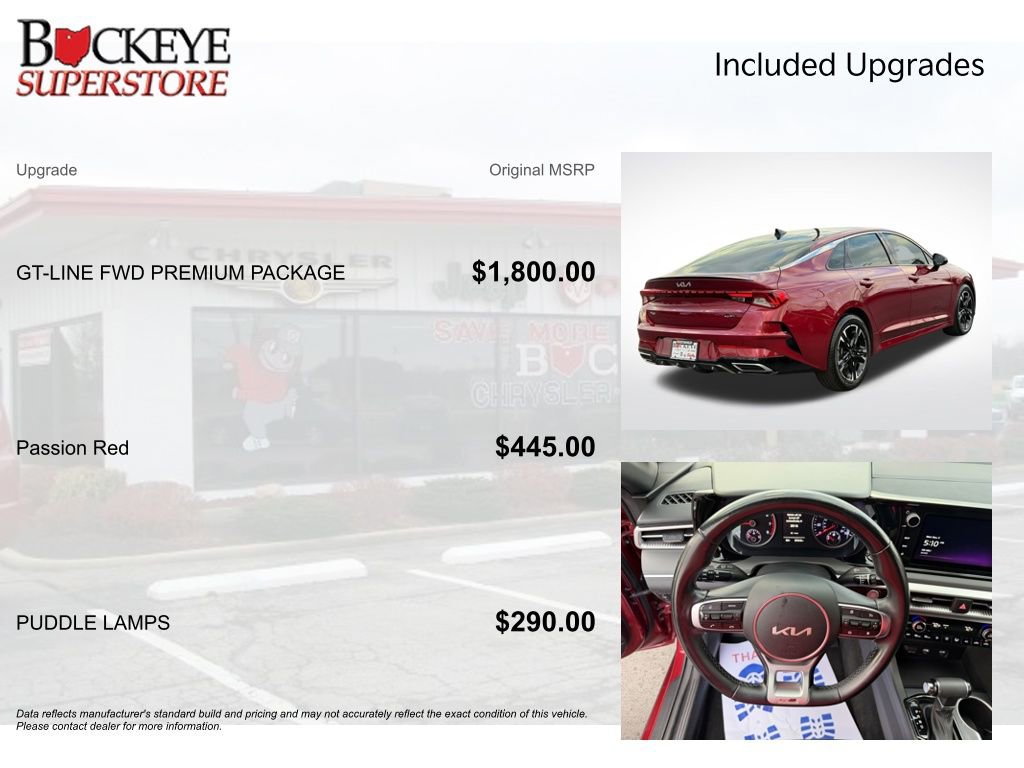 Used 2022 Kia K5 GT-Line w/ GT-Line FWD Premium Package image 8