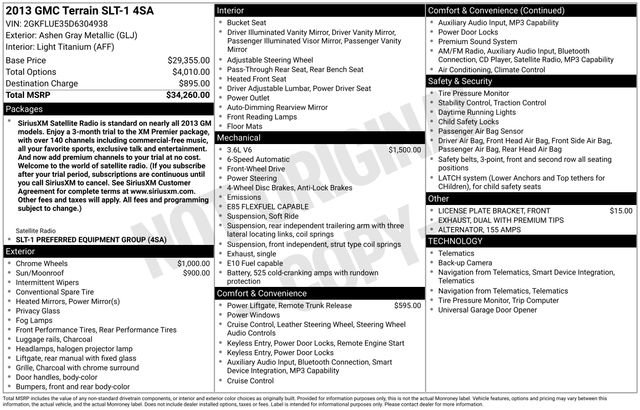 Used 2013 GMC Terrain SLT image 28