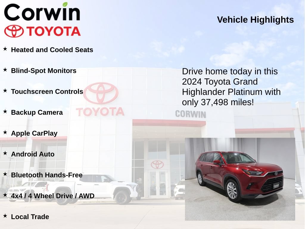 Used 2024 Toyota Grand Highlander AWD image 6