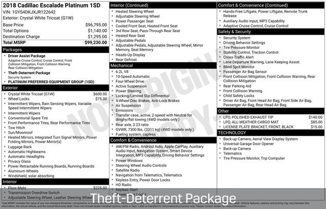 Certified 2018 Cadillac Escalade Platinum AWD/4WD image 5