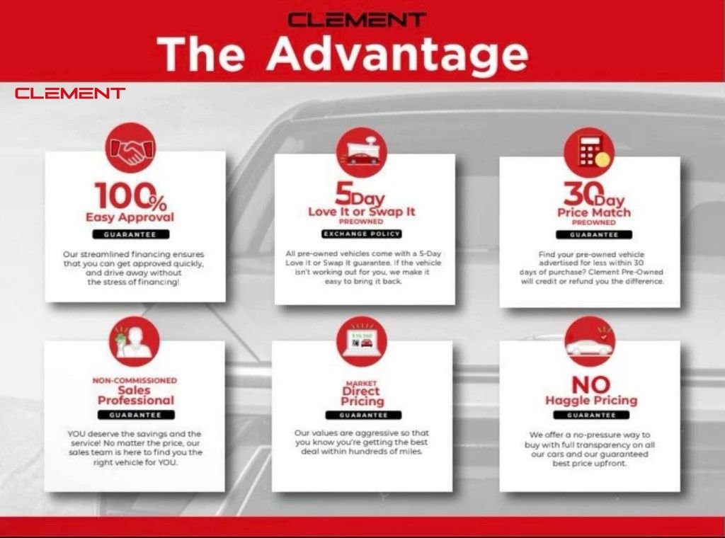 Used 2023 Jeep Compass Limited image 25