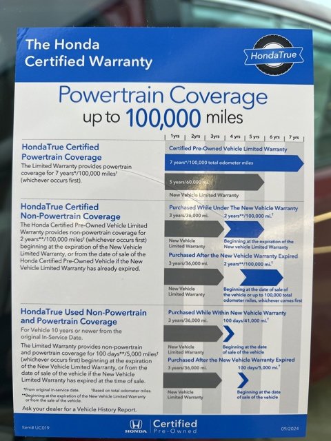 Certified 2018 Honda Accord Sport image 22