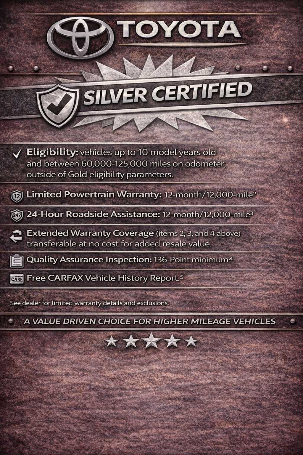 Certified 2021 Toyota RAV4 LE AWD/4WD image 6