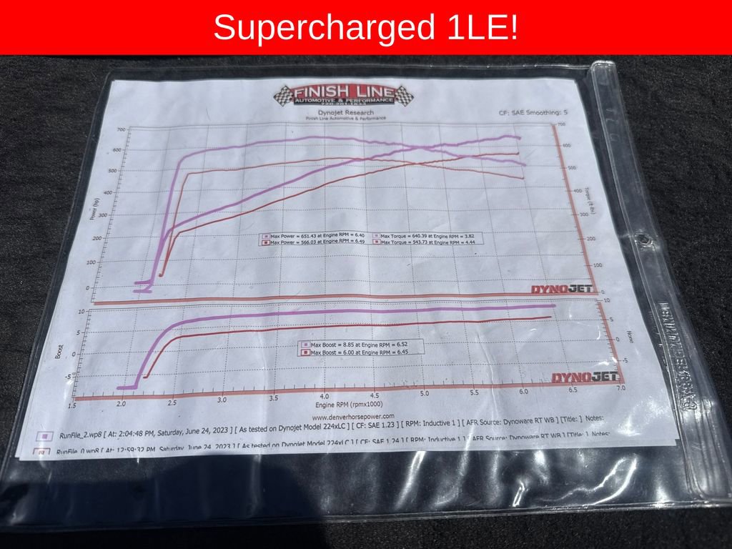 Used 2018 Chevrolet Camaro SS RWD image 31