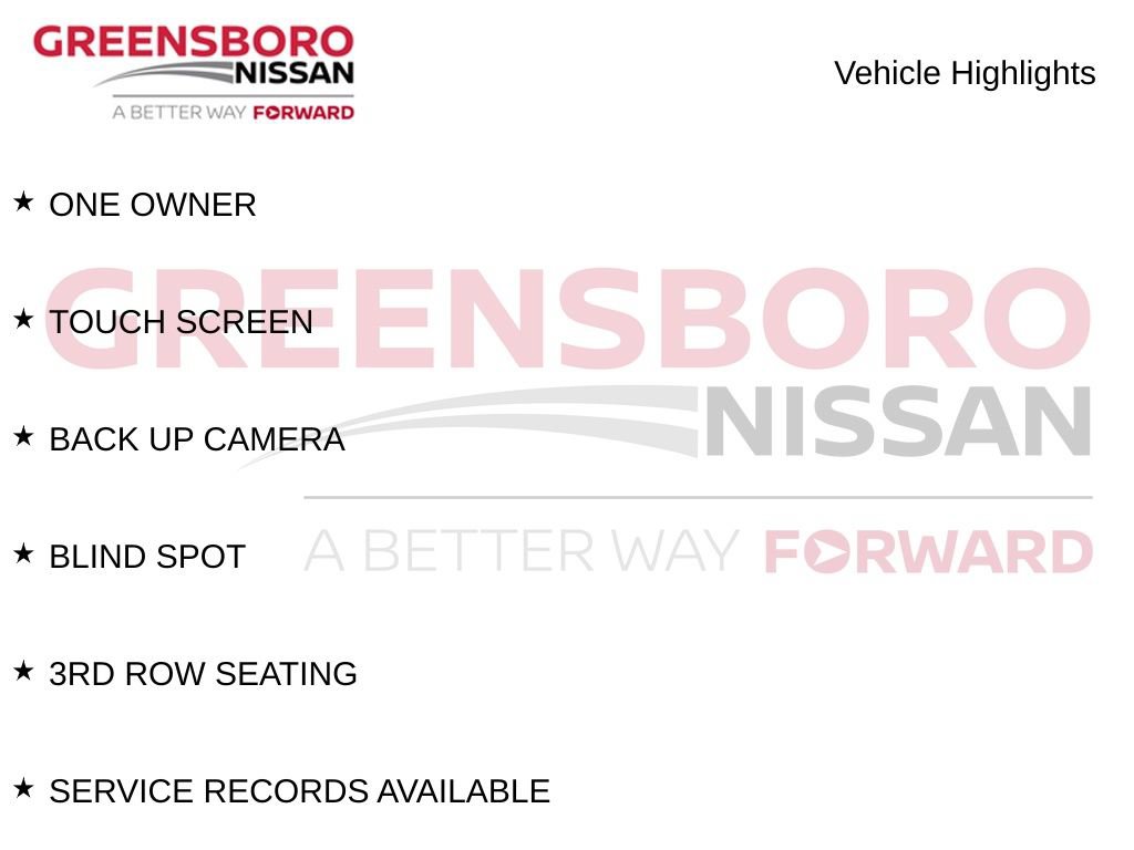 Used 2025 Kia Sorento EX w/ Panoramic Sunroof Package FWD image 10