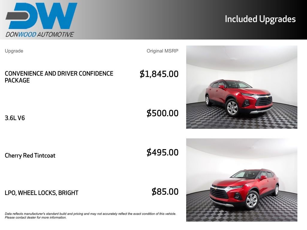 Used 2021 Chevrolet Blazer LT image 6