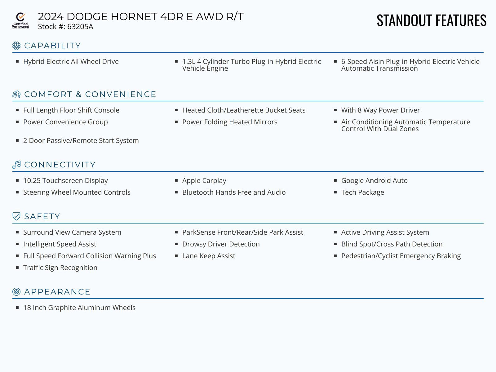 Certified 2024 Dodge Hornet R/T w/ Tech Pack w/o Parking AWD/4WD image 2