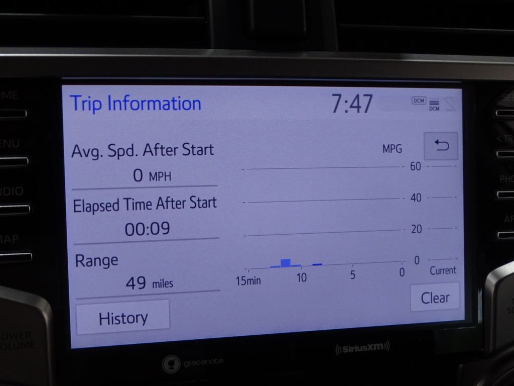 Used 2023 Toyota 4Runner SR5 image 38