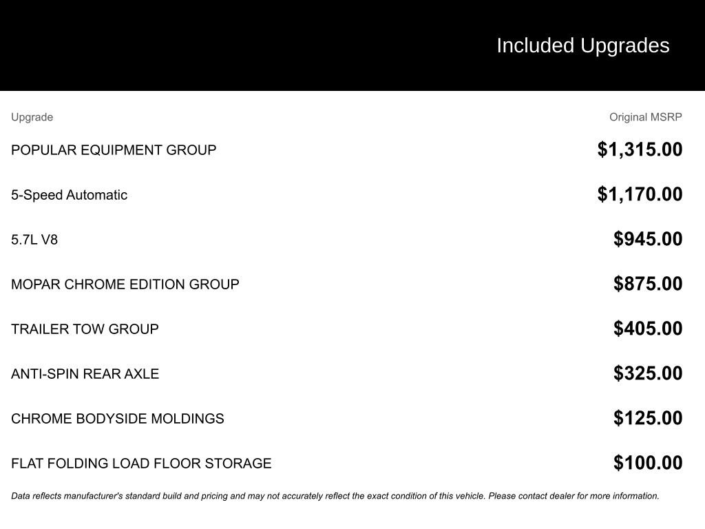 Used 2008 Dodge Ram 1500 Truck SLT w/ Popular Equipment Group image 2