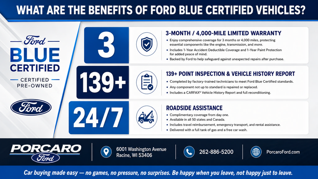 Certified 2024 Ford Transit 250 Low Roof w/ Exterior Upgrade Package RWD image 6