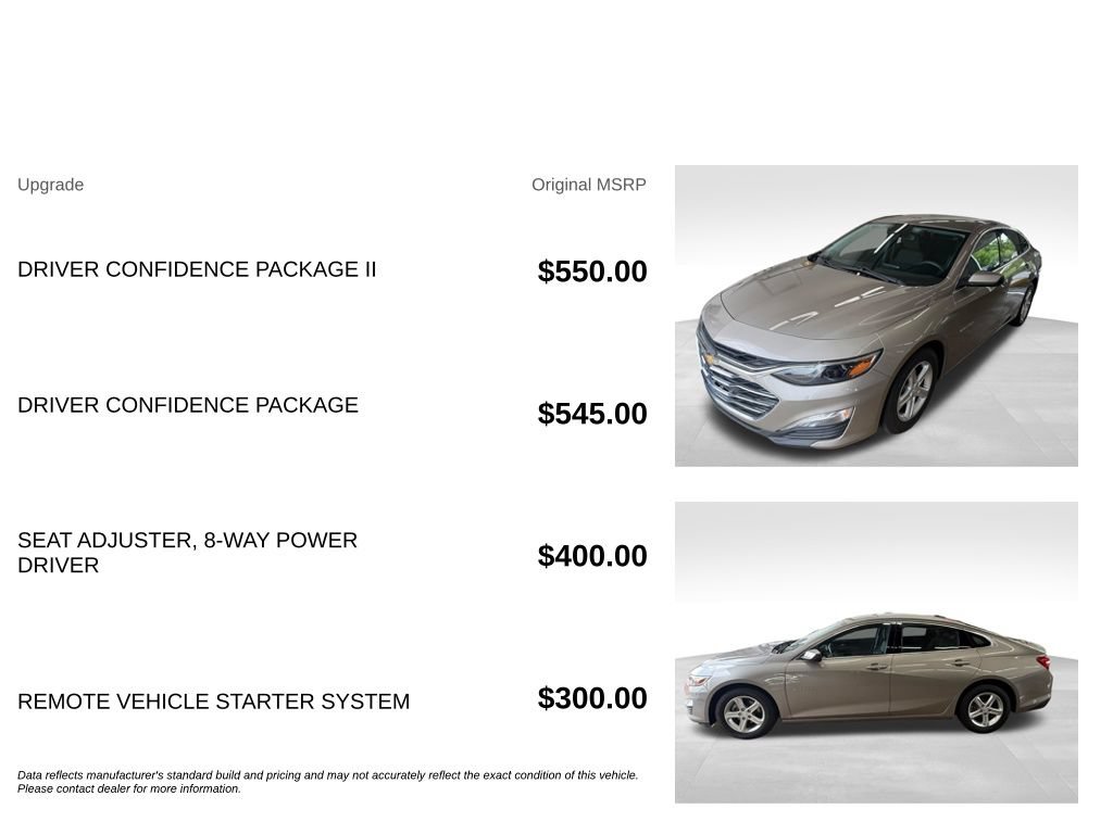 Used 2022 Chevrolet Malibu LS w/ Driver Confidence Package II FWD image 5