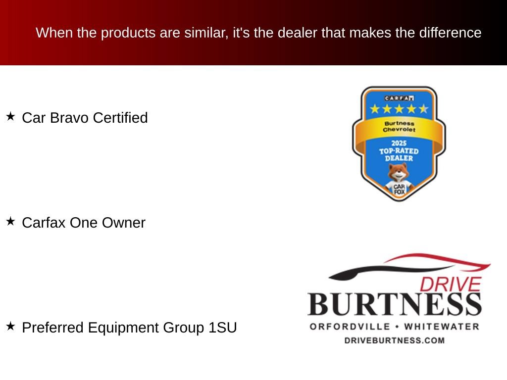 Certified 2023 Buick Envision Avenir AWD/4WD image 10