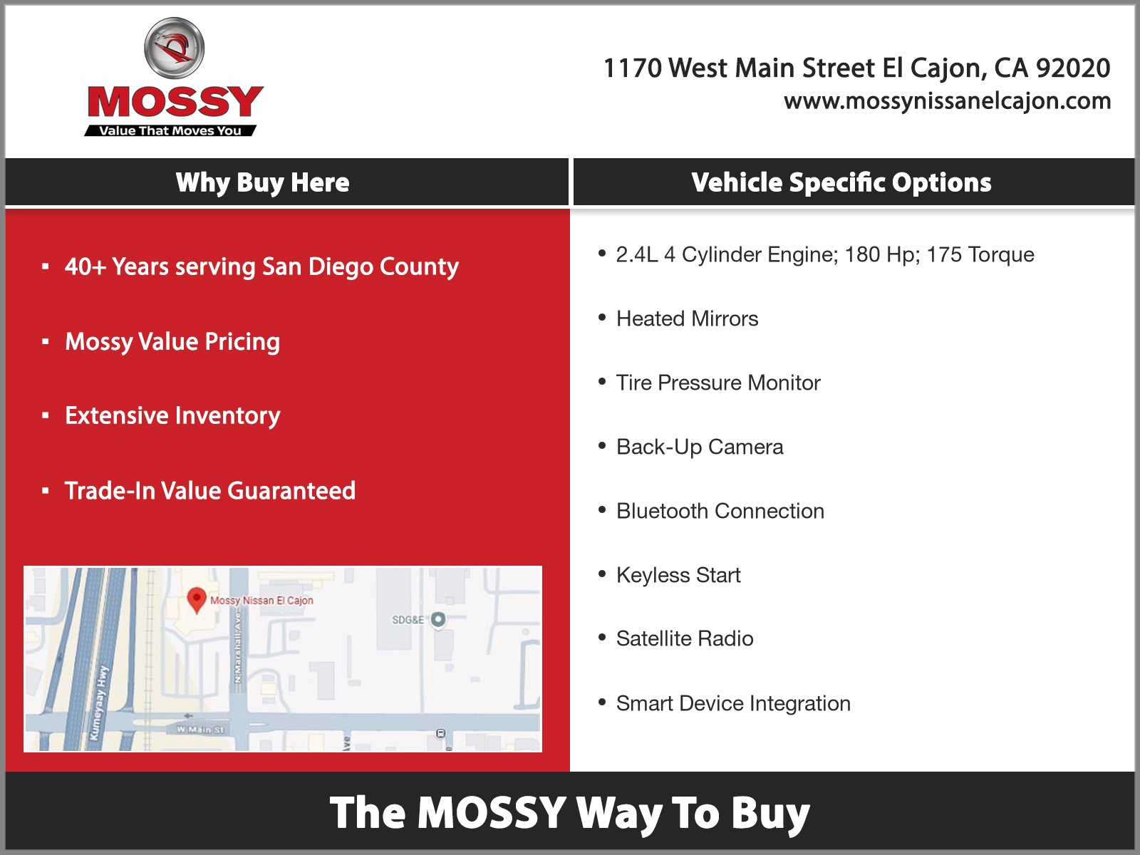 Used 2020 Jeep Compass Latitude image 3