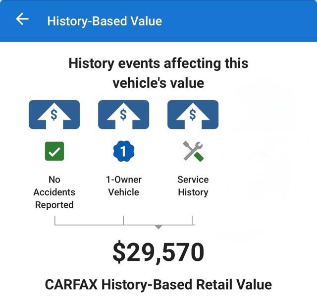 Used 2023 Hyundai Ioniq 5 Limited image 4