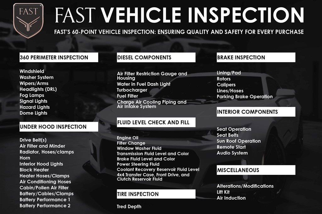 Used 2018 Jeep Renegade Latitude FWD image 2