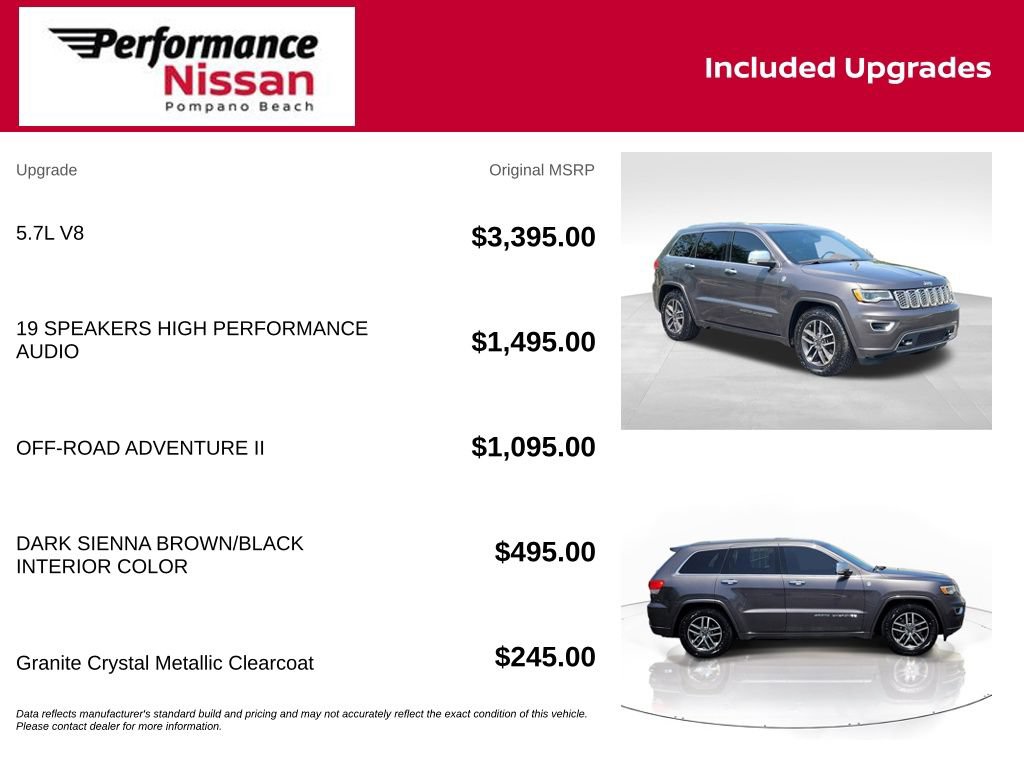 Used 2020 Jeep Grand Cherokee Overland AWD/4WD image 7