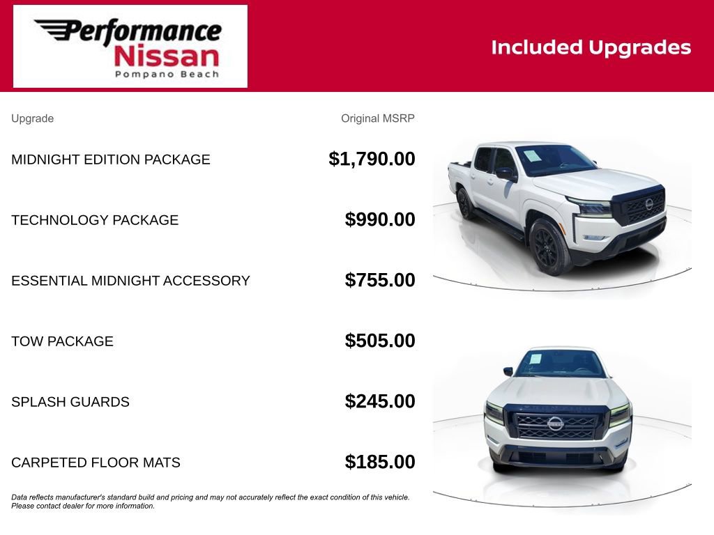 Certified 2023 Nissan Frontier SV w/ Midnight Edition Package image 7