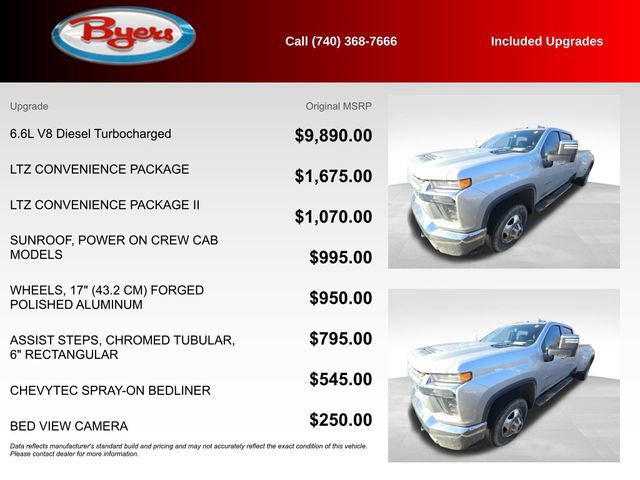 Used 2020 Chevrolet Silverado 3500 LTZ w/ LTZ Convenience Package image 5