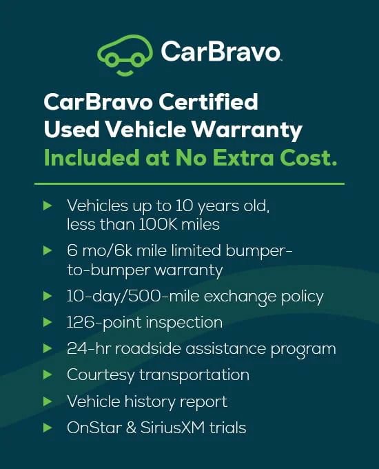 Certified 2020 Buick Envision Preferred FWD image 3