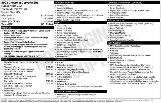 Used 2023 Chevrolet Corvette Z06 RWD image 31