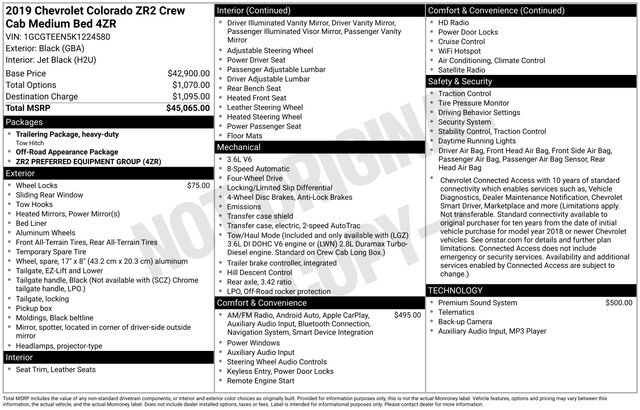 Used 2019 Chevrolet Colorado ZR2 image 14