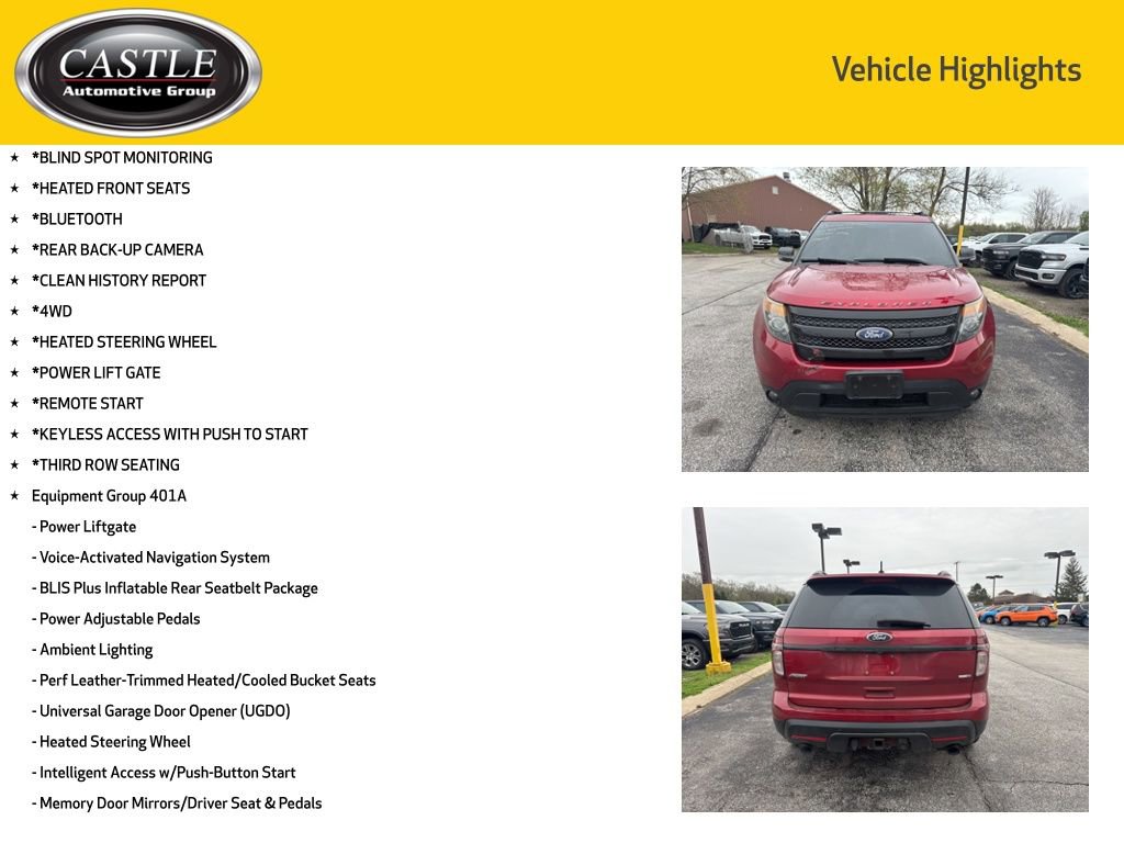 Used 2015 Ford Explorer Sport w/ Equipment Group 401A image 3