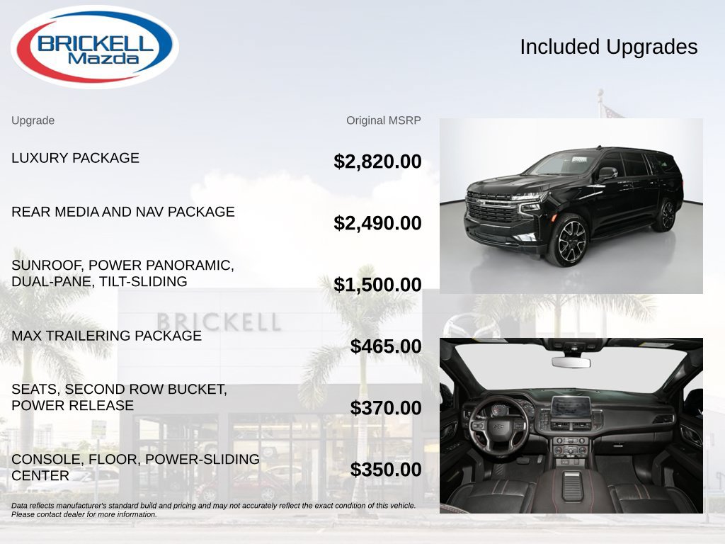 Used 2021 Chevrolet Suburban RST w/ Luxury Package RWD image 13