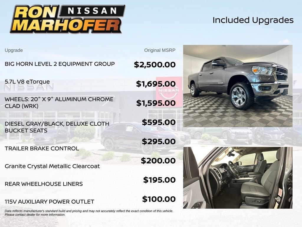 Used 2020 RAM 1500 Big Horn AWD/4WD image 6